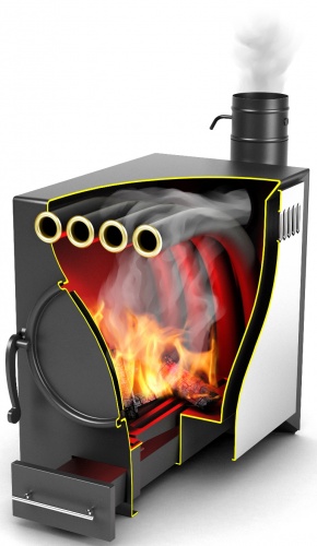 картинка Печь отопительная Шулепов и Партнеры 35333 от магазина Сантехстрой