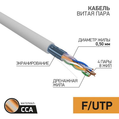 картинка Кабель витая пара омедненный, F/UTP,  CAT 5e, PVC,  4PR,  24AWG, INDOOR, SOLID,  серый,  25 м,  PROconnect от магазина Сантехстрой