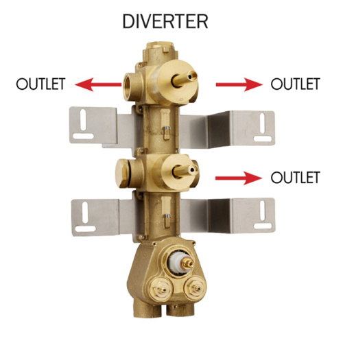картинка Bossini Встр. часть термостата с  запорным клапаном и дивиатор на 2 выхода, (3 выхода) высокой пропускной способности на ¾”, уст-ка верт/гор. от магазина Сантехстрой
