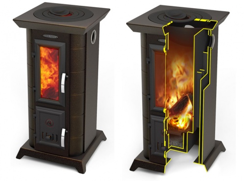 картинка Печь отопительная СТАТИКА ТЕТРА, черная бронза ТМФ от магазина Сантехстрой