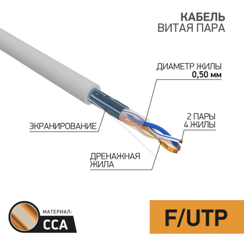 картинка Кабель витая пара омедненный, F/UTP,  CAT 5e, PVC,  2PR,  24AWG, INDOOR, SOLID,  серый,  305 м,  PROconnect от магазина Сантехстрой