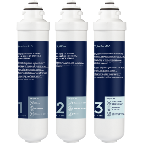 картинка Комплект картриджей Electrolux iS TotalPureX-3 Softening от магазина Сантехстрой