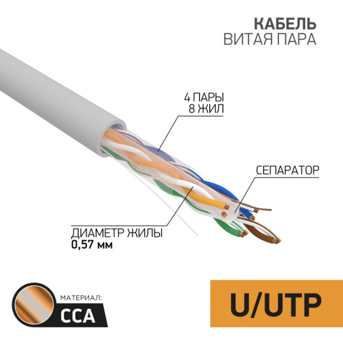 картинка Кабель витая пара омедненный, U/UTP,  CAT 6, PVC,  4PR,  23AWG, INDOOR, SOLID,  серый,  305 м,  PROconnect от магазина Сантехстрой