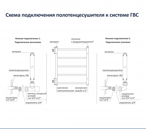 картинка Полотенцесушитель водяной Aquatek (Акватек) Поларис П7 500х600 мм, черный муар, подключение нижнее/диагональное, сверхпрочная пищевая нержавеющая сталь AISI 304L, гарантия 10 лет от магазина Сантехстрой
