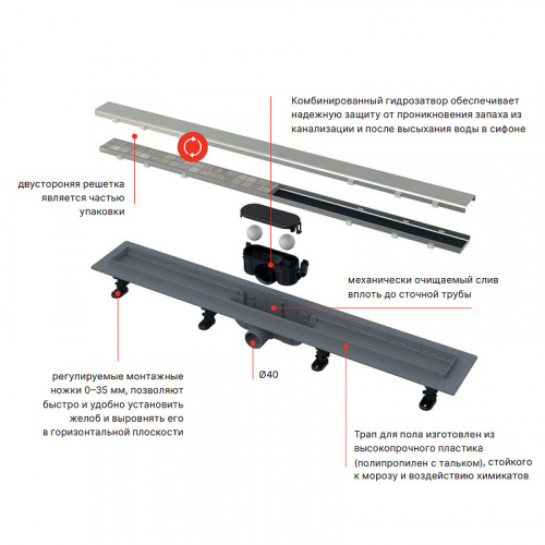 картинка Душевой лоток Alcadrain APZ20-850 с решеткой Нержавеющая сталь / под плитку от магазина Сантехстрой