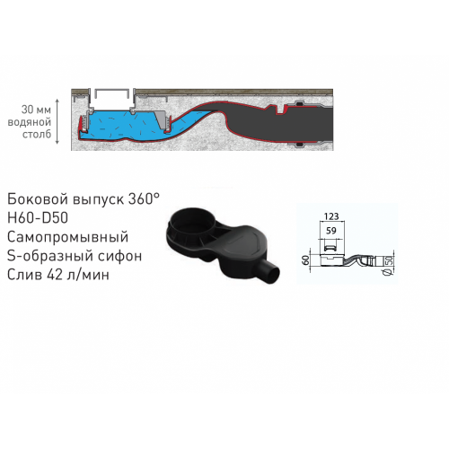 картинка Душевой лоток Berges Wasserhaus C1 Norma 700 090138 с решеткой Хром матовый от магазина Сантехстрой