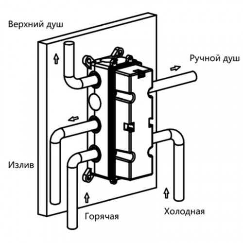 картинка Душевой комплект 300 мм Vincea Inspire VSFW-433TI2RCH от магазина Сантехстрой