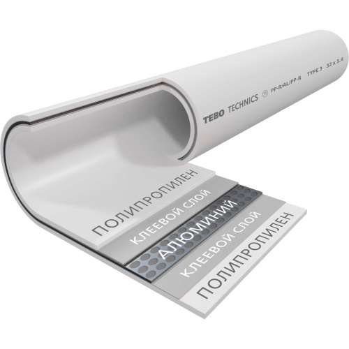 картинка Труба TEBO SDR6 (PN20) 25x4,2 армированная в центре перфор. алюмин. бел. PP-R метр (2/30) от магазина Сантехстрой