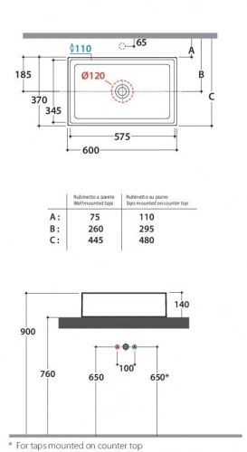картинка Раковина Globo FO062BI FORTY3 60.37, цвет белый от магазина Сантехстрой