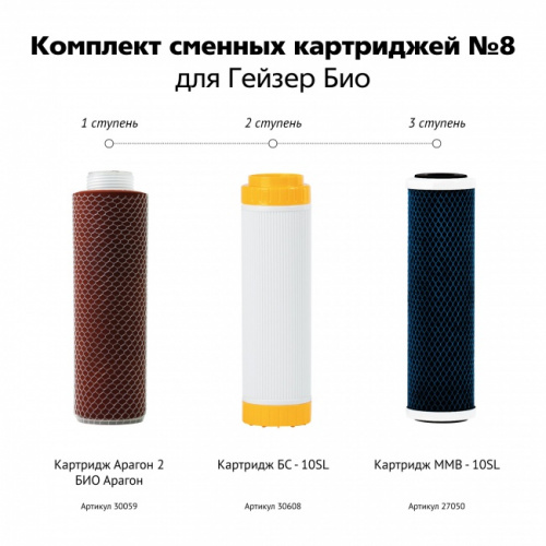 картинка Комплект сменных картриджей №8 для Гейзер Био от магазина Сантехстрой