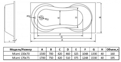 картинка Ванна Miami прямоугольная 170х75 от магазина Сантехстрой