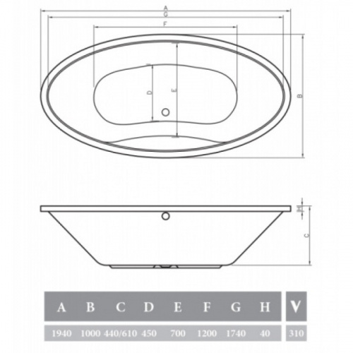картинка Акриловая ванна 194х100 см Alpen Ventura AVB0019 от магазина Сантехстрой