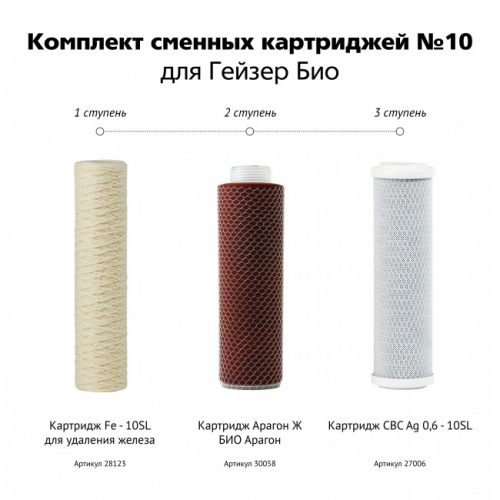 картинка Комплект сменных картриджей №10 для Гейзер Био от магазина Сантехстрой