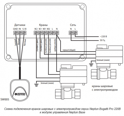 картинка Модуль управления Neptun Base от магазина Сантехстрой