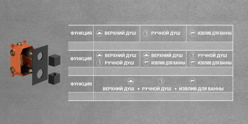 картинка Душевой комплект Next VSFW-1N3TCH термостатический встраиваемый, трехрежимный, хром от магазина Сантехстрой