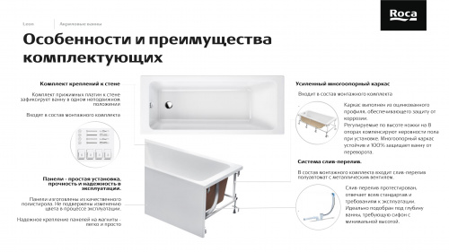 картинка Ванна акриловая Roca Leon 1500x700 прямоугольная белый (7.2486.5.900.0) от магазина Сантехстрой