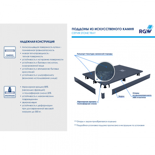 картинка Душевой поддон RGW 16152717-02 от магазина Сантехстрой
