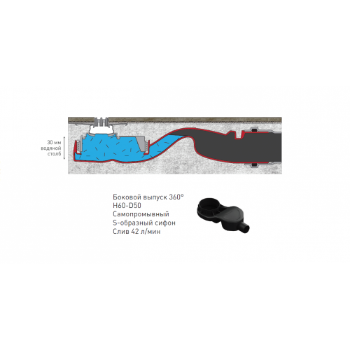 картинка Душевой лоток Berges Wasserhaus Super Slim 600 091152 с решеткой Хром глянец от магазина Сантехстрой