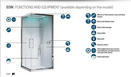 картинка Душевая кабина NOVELLINI EON 2P 1200х800х2360 мм, левая, цвет белый/хром от магазина Сантехстрой