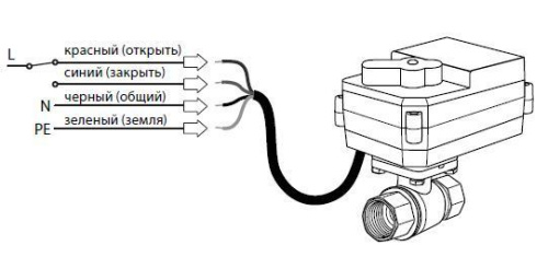картинка Кран с электроприводом Neptun Bugatti Pro 220В 1" от магазина Сантехстрой