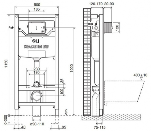 картинка Инсталляция OLI 120 ECO Block Sanitarblock mechanic от магазина Сантехстрой