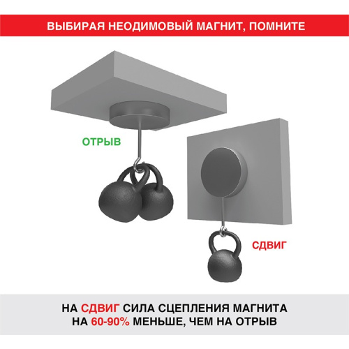 картинка Неодимовый магнит диск 45х30мм сцепление 100 Кг Rexant от магазина Сантехстрой