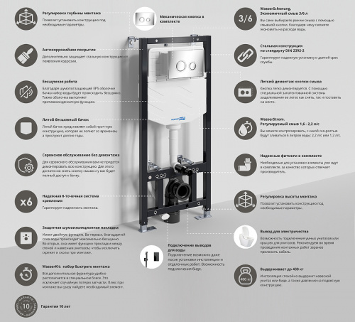 картинка Инсталляция WasserKRAFT Aller 10TLT.010.ME.CH01 для унитаза с клавишей смыва Хром от магазина Сантехстрой