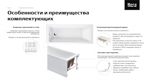 картинка Монтажный комплект для акриловой ванны Roca Leon 1500x700 мм (каркас, комплект креплений к стене, система слив-перелив) от магазина Сантехстрой