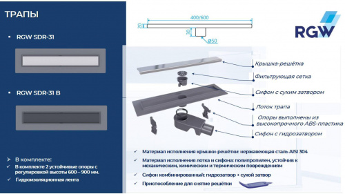 картинка Душевой трап RGW SDR-31B (400) от магазина Сантехстрой