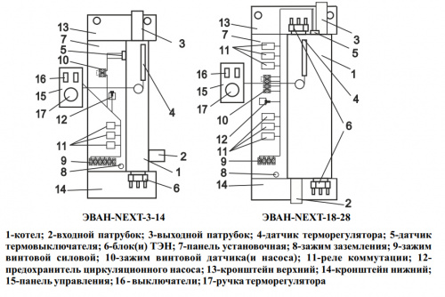 картинка Котел электрический настенный 14кВт NEXT-14 Эван 12914 от магазина Сантехстрой