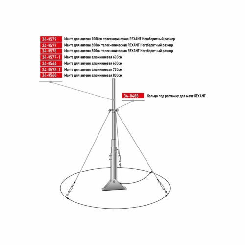 картинка Мачта для антенн телескопическая,  1000см REXANT от магазина Сантехстрой
