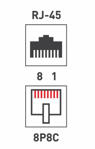 картинка Адаптер проходной UTP RJ-45(8P-8C),  CAT 5e,  50 шт.  REXANT от магазина Сантехстрой