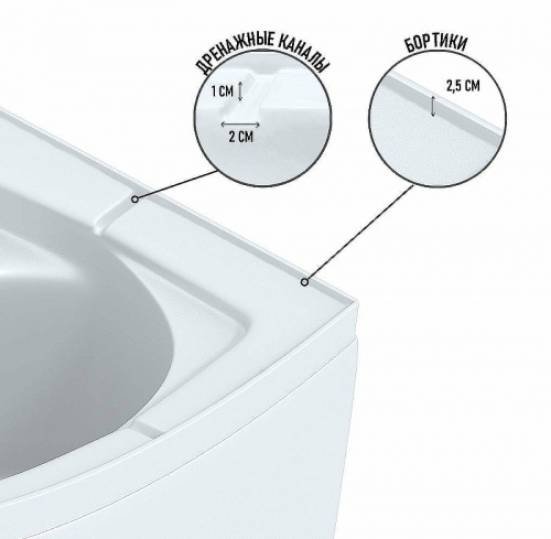 картинка Душевая кабина Niagara Eco 90х90 NG-3504-14 без гидромассажа от магазина Сантехстрой