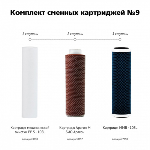 картинка Комплект сменных картриджей №9 от магазина Сантехстрой