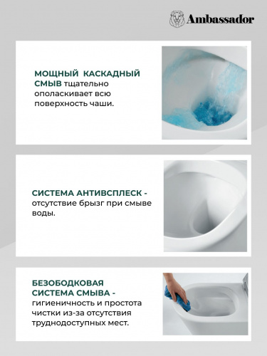 картинка Унитаз Kingston 143K19003RS (500*360*354) подвесной БЕЗОБОДКОВЫЙ, 2 места от магазина Сантехстрой