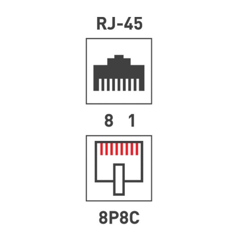 картинка Рoзетка компьютерная внешняя 1-порт UTP RJ-45 (8P-8C),  CAT 5e,  REXANT от магазина Сантехстрой