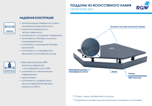 картинка Душевой поддон RGW 16155088-02 от магазина Сантехстрой