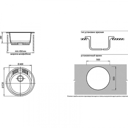 картинка Кухонная мойка GranFest Rondo GF-R520 Черная от магазина Сантехстрой