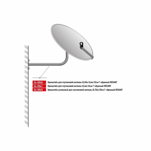 картинка Мачта для антенн телескопическая,  алюминиевая,  450см REXANT от магазина Сантехстрой