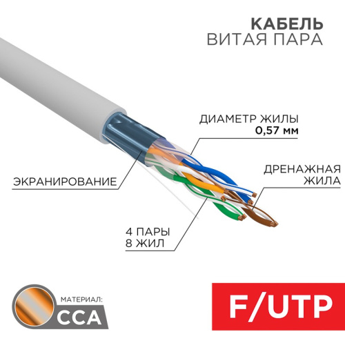 картинка Кабель витая пара омедненный F/UTP,  CAT 6, PVC,  4PR,  23AWG, INDOOR, SOLID,  серый,  305м,  PROconnect от магазина Сантехстрой