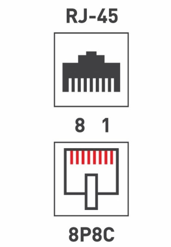 картинка Разъем UTP RJ-45(8P8C),  CAT 6, с вставкой REXANT от магазина Сантехстрой
