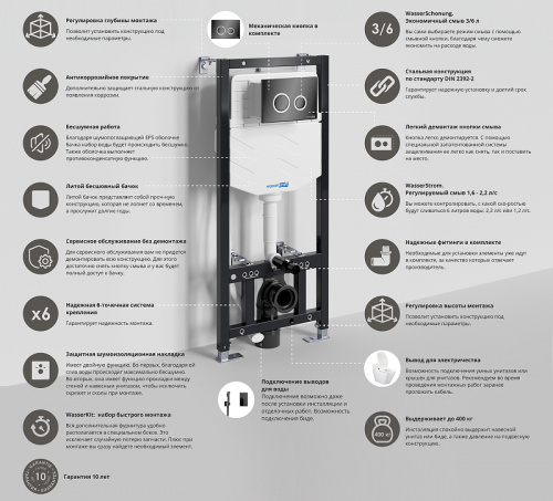 картинка Инсталляция WasserKRAFT Aller 10TLT.010.ME.PB01 для унитаза с Черной глянцевой клавишей смыва от магазина Сантехстрой