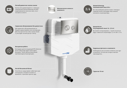 картинка Смывной бачок WasserKRAFT Aller 10TLT.031.ME.BN01 для унитаза с клавишей смыва Никель от магазина Сантехстрой