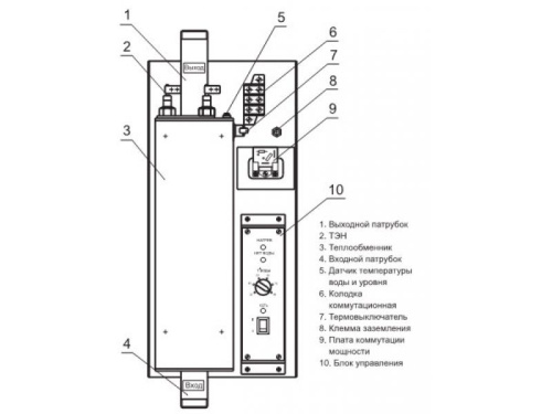 картинка Электрокотёл РусНИТ-203 М (3 кВт) 220 В от магазина Сантехстрой