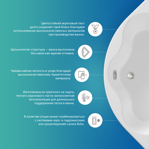 картинка Акриловая ванна Lavinia Boho One 37010075 170x75 от магазина Сантехстрой