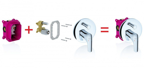 фото смеситель скрытого монтажа ravak rosa rs 066.00 без переключателя