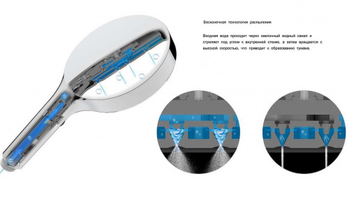 картинка Душевой комплект Inspire VSFW-3I22MT2CH встраиваемый, термостатический, двухрежимный, хром от магазина Сантехстрой