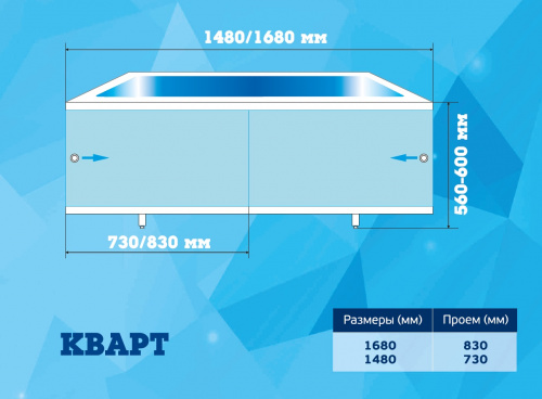 картинка Экран для ванны Метакам "Кварт" 1,48 белый (ЭКS_004518) от магазина Сантехстрой
