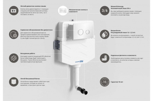 картинка Встраиваемый смывной бачок WasserKraft Aller 10TLT.031.ME от магазина Сантехстрой
