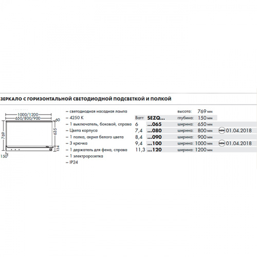 картинка BURGBAD Eqio Зеркало с полкой , светодиод подсв.900х769х150 мм,выкл сбоку справа, 3 крючка, держ для фена справа. цвет серый F2010 (спЦЕНА со склада!) от магазина Сантехстрой